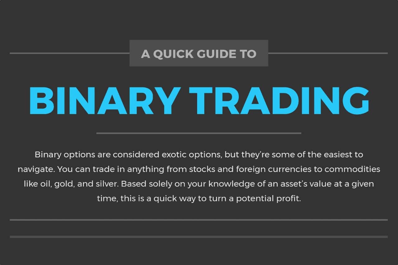 What is Binary Options? Definition of Binary Options, Binary Options Meaning - The Economic Times