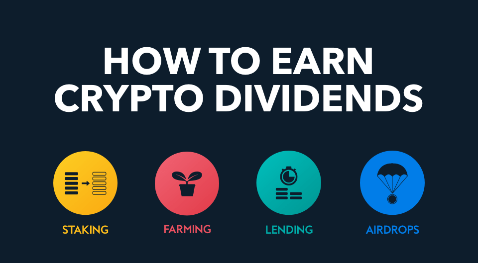 5 Cryptocurrencies that Pay Dividends in 