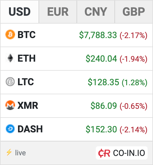 Crypto Price Widget - Bitcoin, Ethereum, Litecoin, and altcoin price tracker.