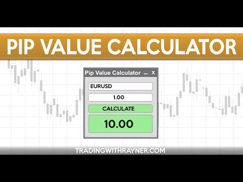 How to Count and Calculate Pips in MT4