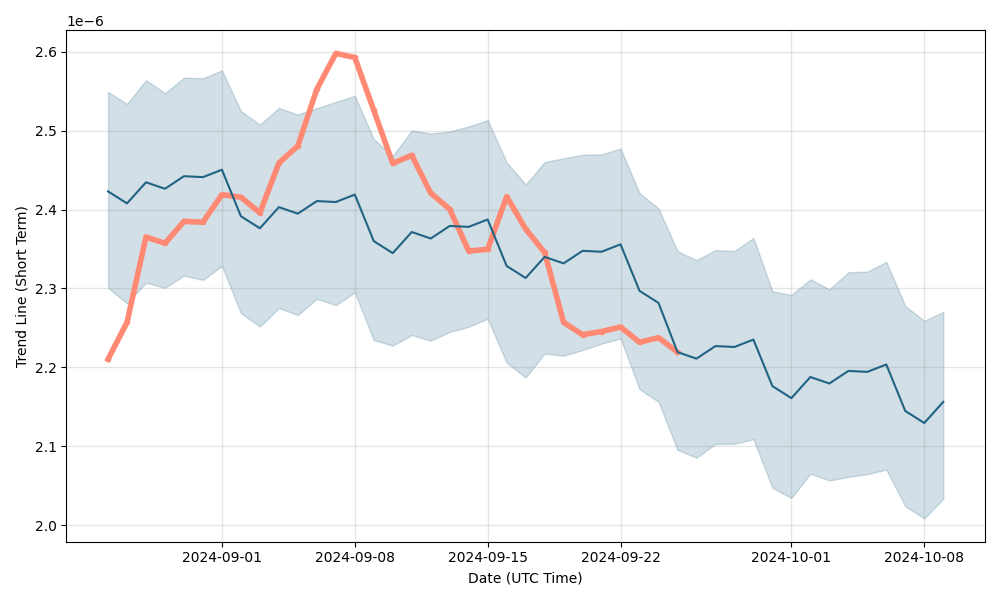 BTC CNY - Bitcoin To Chinese Yuan Renminbi Currency Exchange