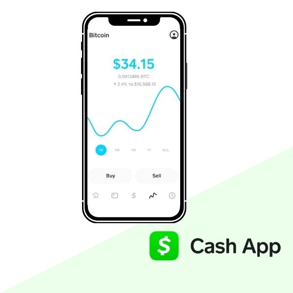 Buy Bitcoin with Cash App | How to buy BTC with Cash App | BitValve