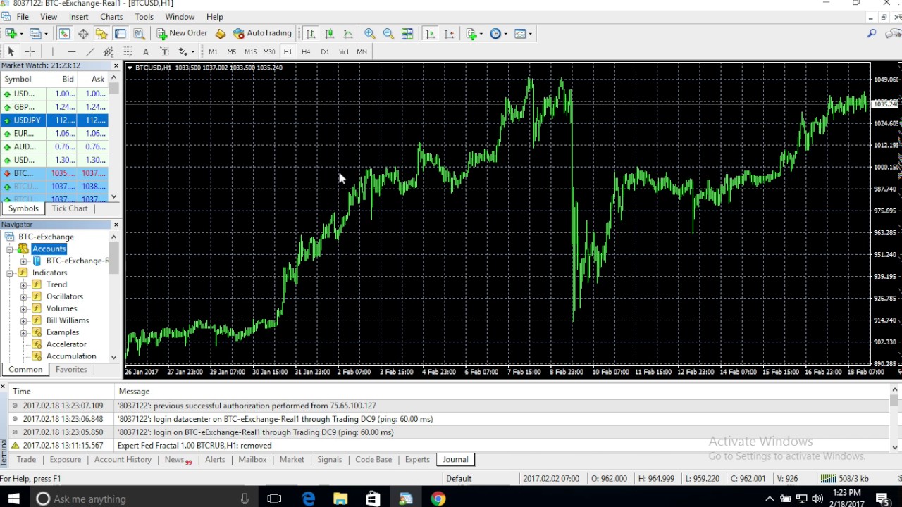 How to Add Crypto to MT4? – Video and Screenshots – Forex Education