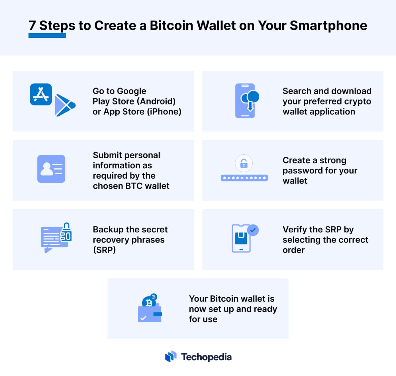 ‎BTC Coin Wallet - Freewallet on the App Store