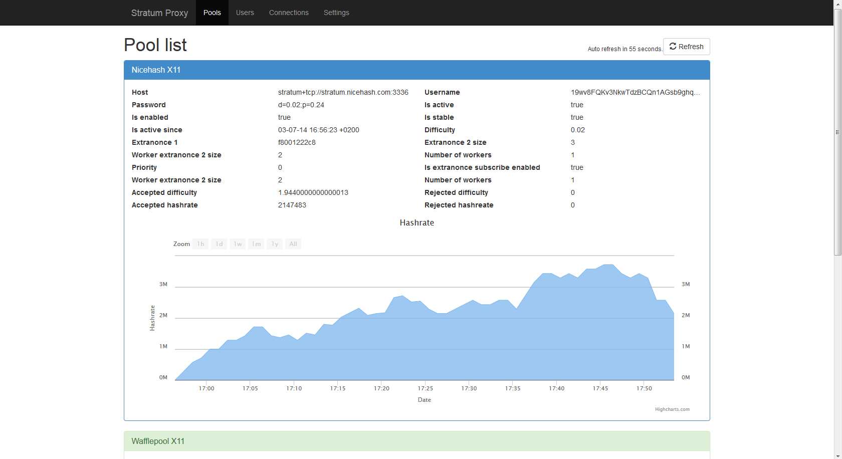 Stratum V1 Docs | Mining Protocol