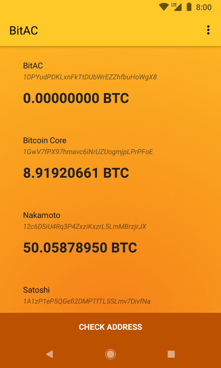 Bitcoin Blockchain Explorer: find any bitcoin transaction with BTCScan