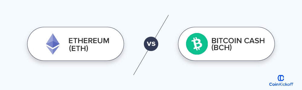 Ethereum Vs Bitcoin Cash Comparison - ETH/BCH Cryptocurrency Comparison Charts - 1 day