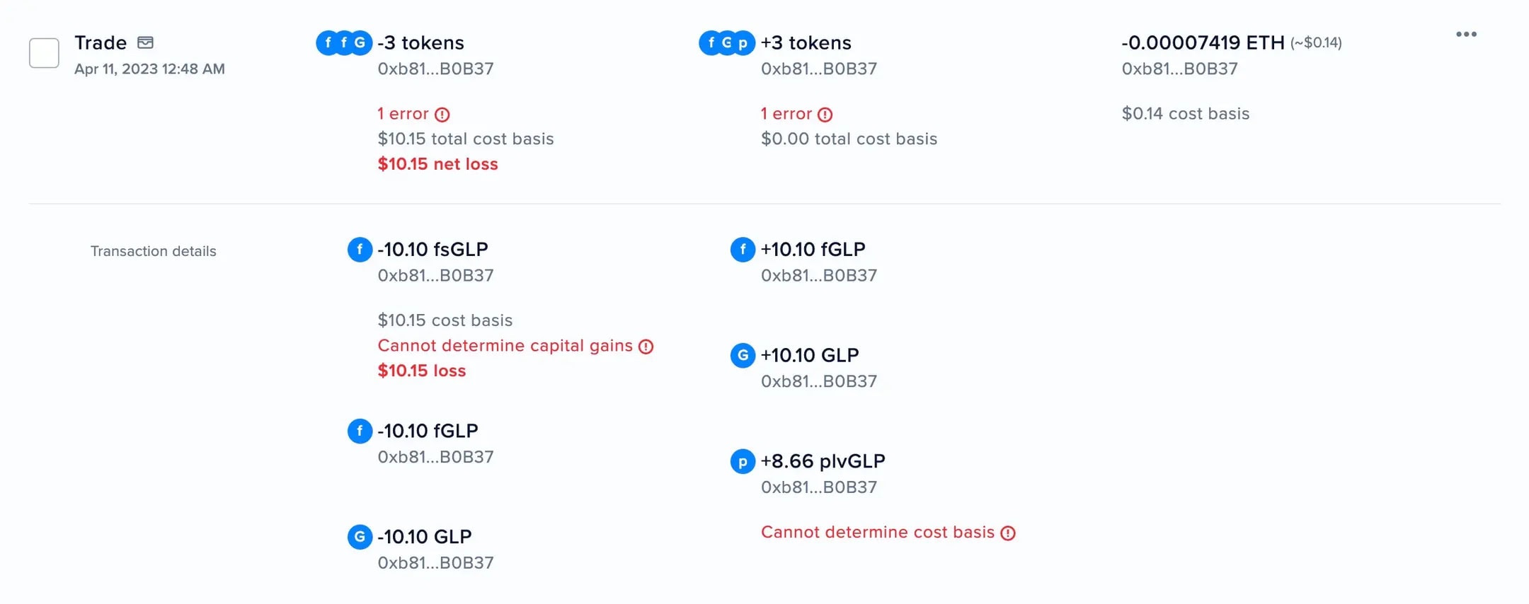 Report: CoinTracker Business Breakdown & Founding Story