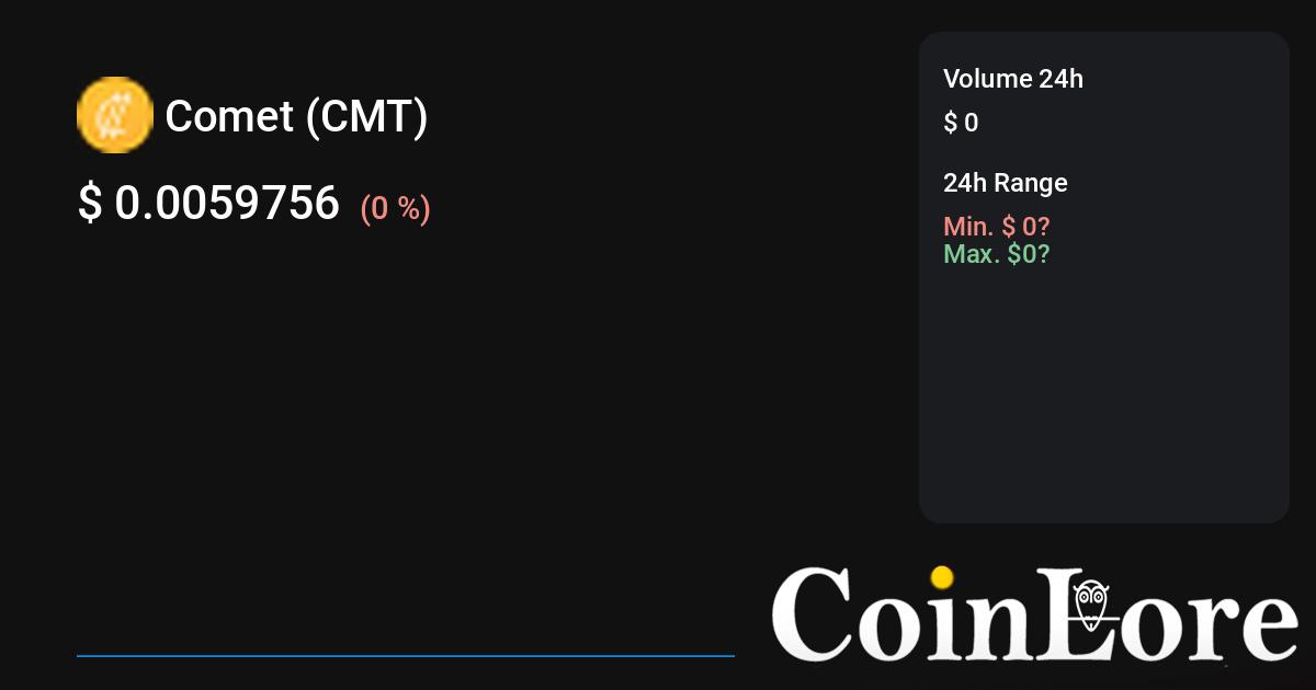 CheckMate Token Price Today (VND) | CMT Price, Charts & News | bymobile.ru