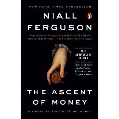 Niall Ferguson - CoinDesk