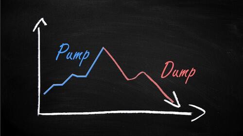 Bitcoin Pumps and Dumps on ETF Now Seems Poised to Correct | FXEmpire