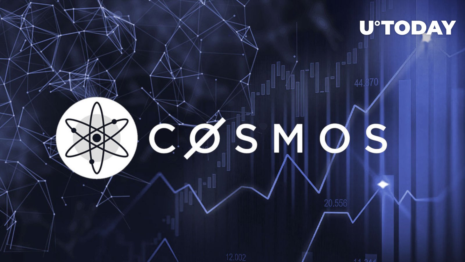 Cosmos Reddit & Cosmos Twitter Followers and Trends | CoinCarp