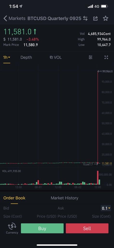 Satoshi to USD (Satoshi to US Dollar) | convert, exchange rate