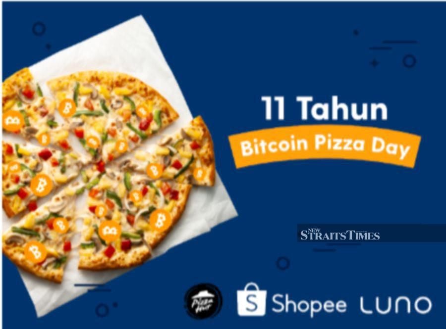 Bitcoin Pizza Day | CY@CY Says