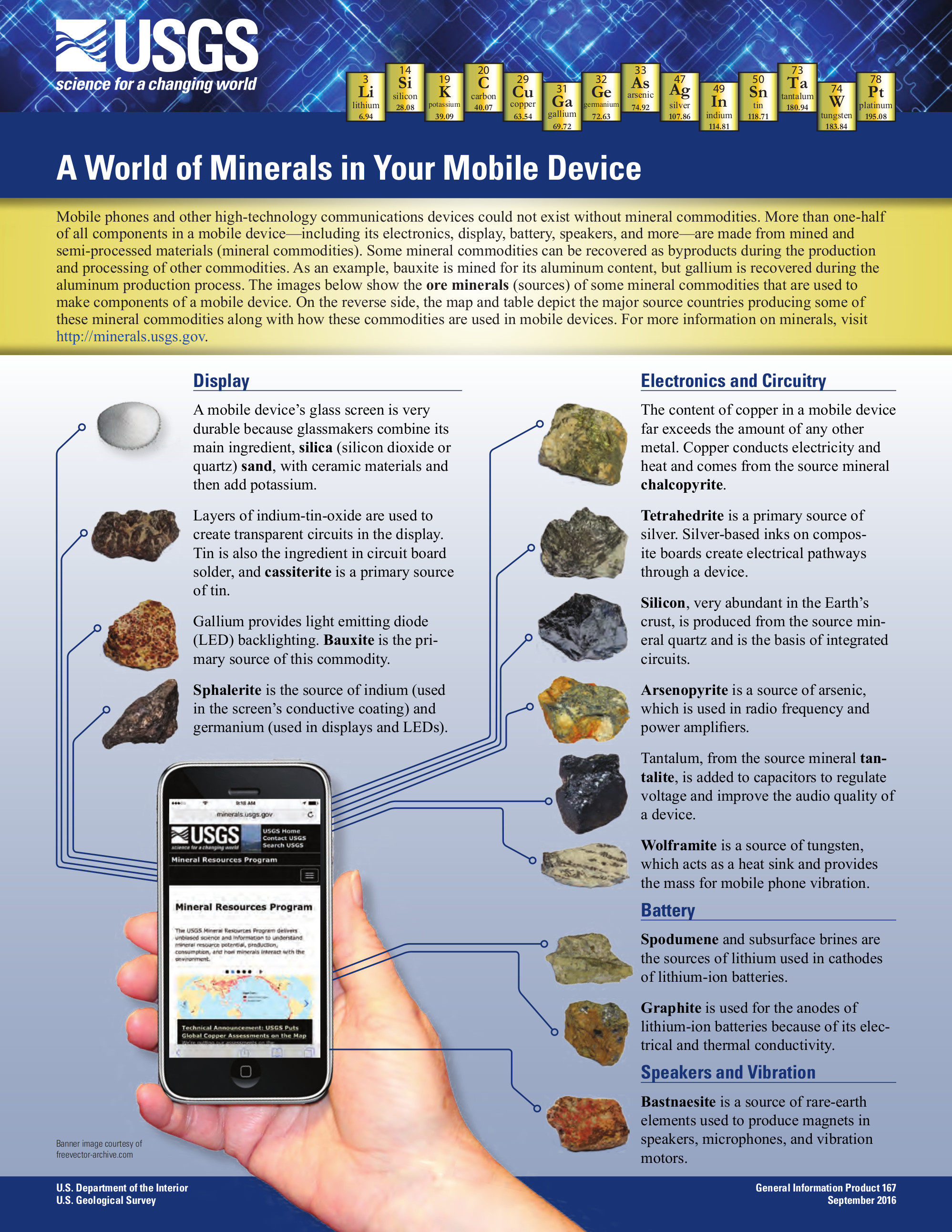 6 Types of Minerals and Metals Found in Your Cell Phone | Discover Magazine