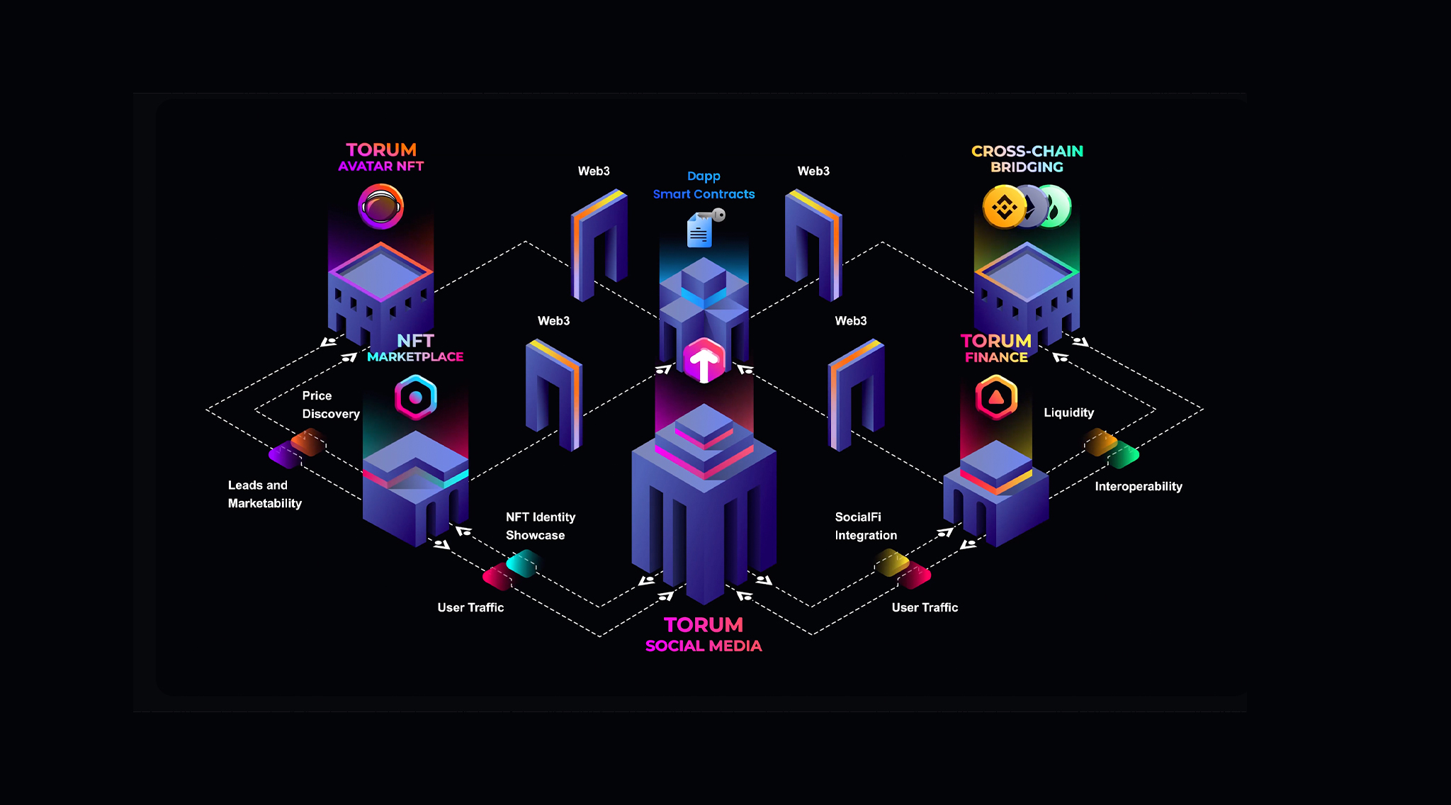 Which Crypto App Is Legal in Malaysia | | Educação através do esporte e esporte de inclusão.