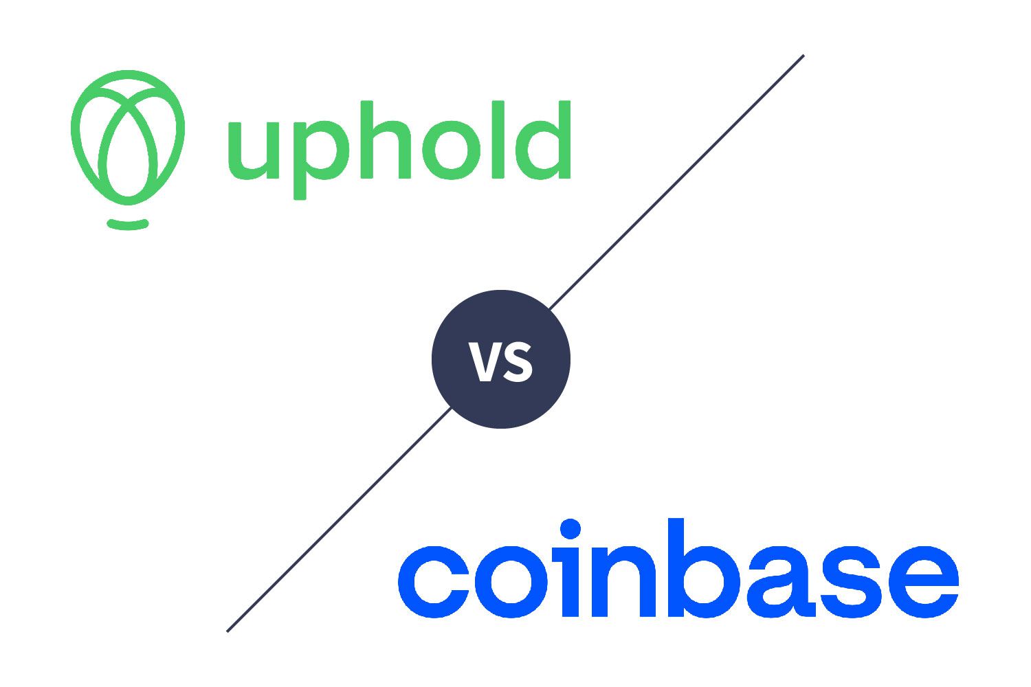 How to Avoid Coinbase Fees? Why are Coinbase Fees so High? - bymobile.ru