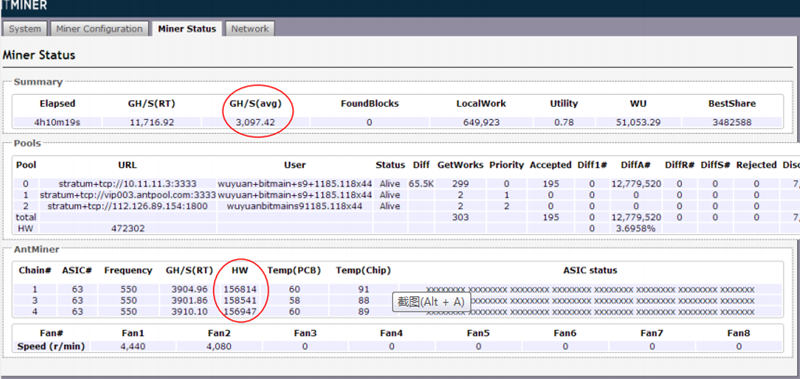 Awesome Miner Firmware for Antminer