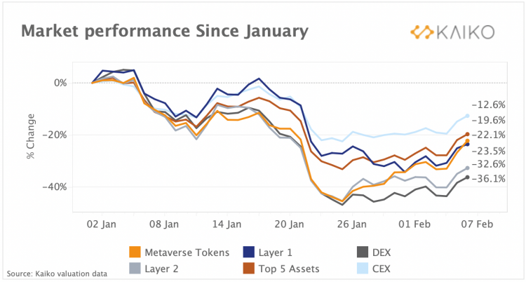 Ripple’s XRP Was The Worst-Performing Altcoin In Q1 , Report Finds ⋆ ZyCrypto