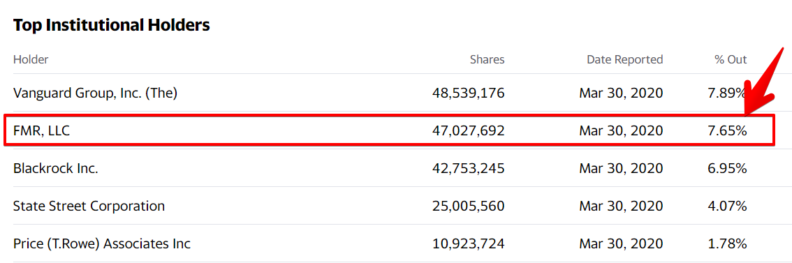 Teeka Tiwari - A Crypto & Financial Pioneer