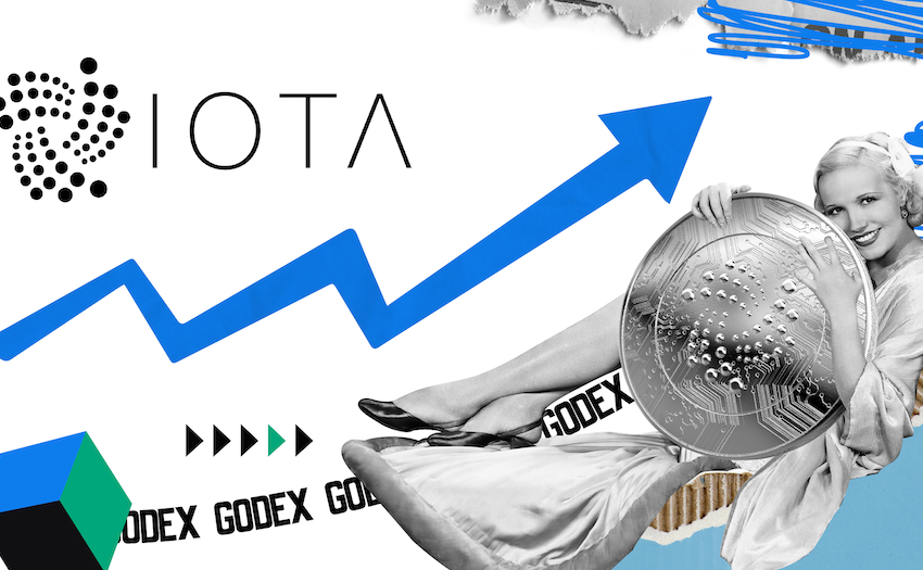 IOTA Price Prediction – | MIOTA Price Forecast