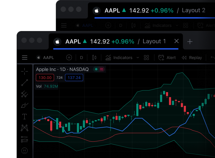 TradingView Download for Free - Latest Version