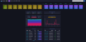 Bitcoin's Mempool Congestion: Unconfirmed Transactions Approach , in September