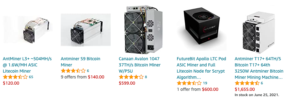 17 Best Cryptocurrency to Mine Now in 