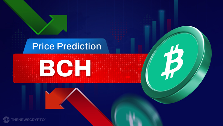 Bitcoin Price Prediction – Forbes Advisor Australia