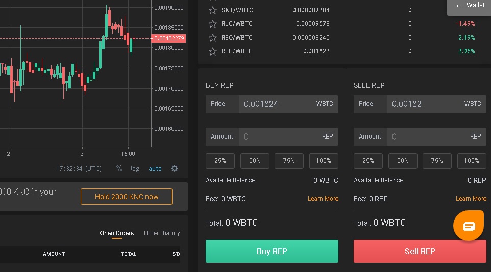 Kyber Network Frontend UI Adjusted To Ensure User Safety - Coincu