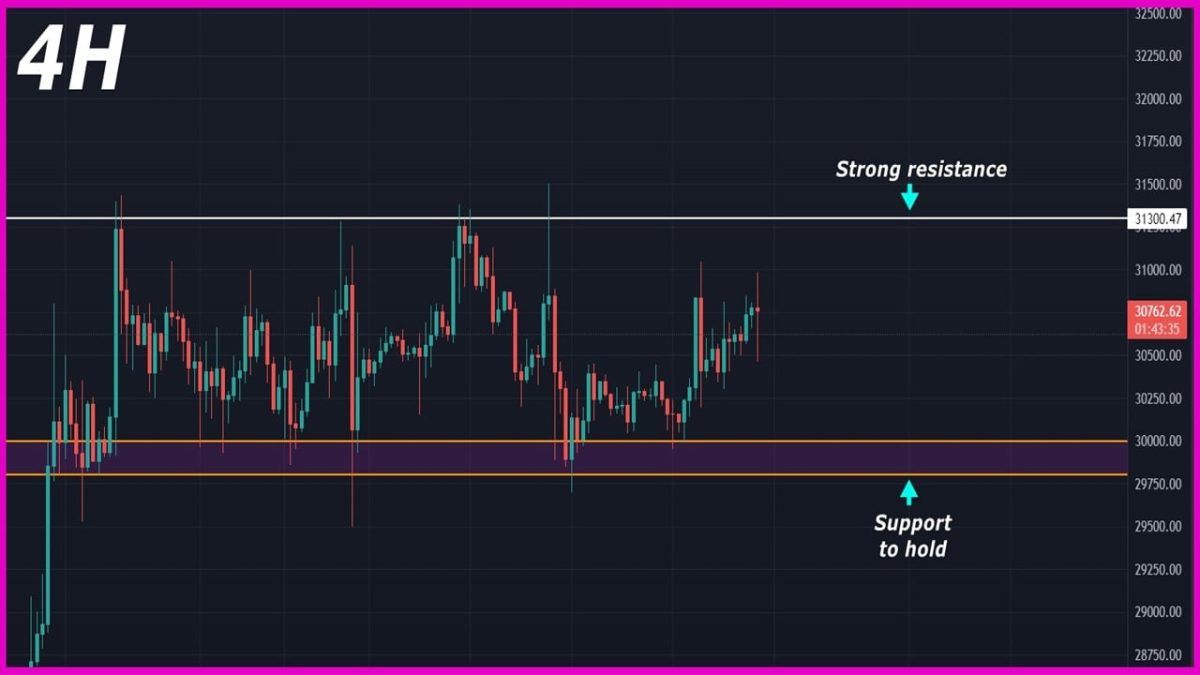 Bitcoin Price | BTC Price Index and Live Chart - CoinDesk