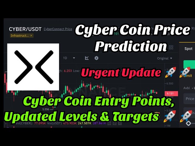 CyberCoin price today, CC to USD live price, marketcap and chart | CoinMarketCap