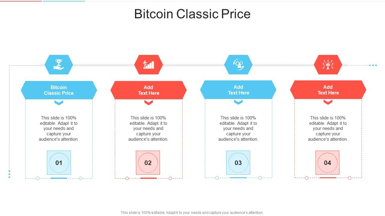 Bitcoin Classic (BXC)