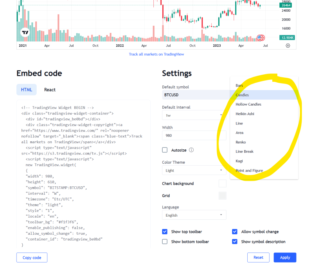 WP Tradingview - WP Hive