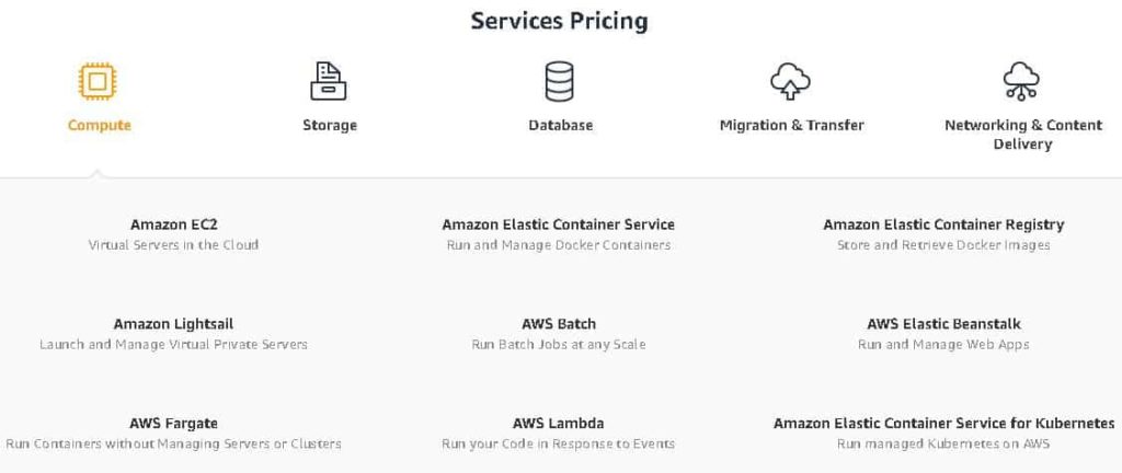 The Complete Guide to EC2 Instance Pricing - bymobile.ru