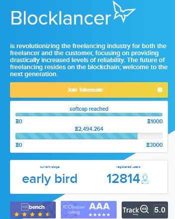 Blocklancer (LNC) Price CAD | News, Trends & Charts | Bitbuy