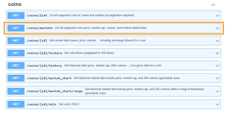 coingecko_api | Dart package