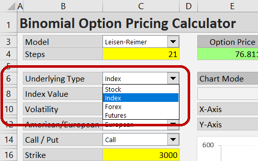 Options Calculator - bymobile.ru