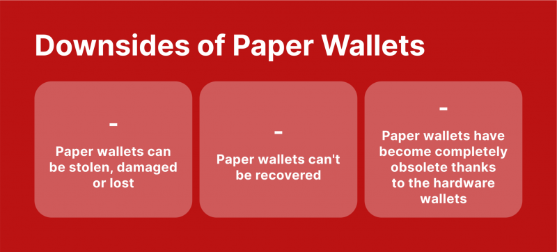 What Is a Cold Wallet? | Ledger