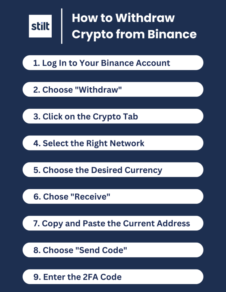 From Crypto to Cash: How to Withdraw from Binance - swissmoney