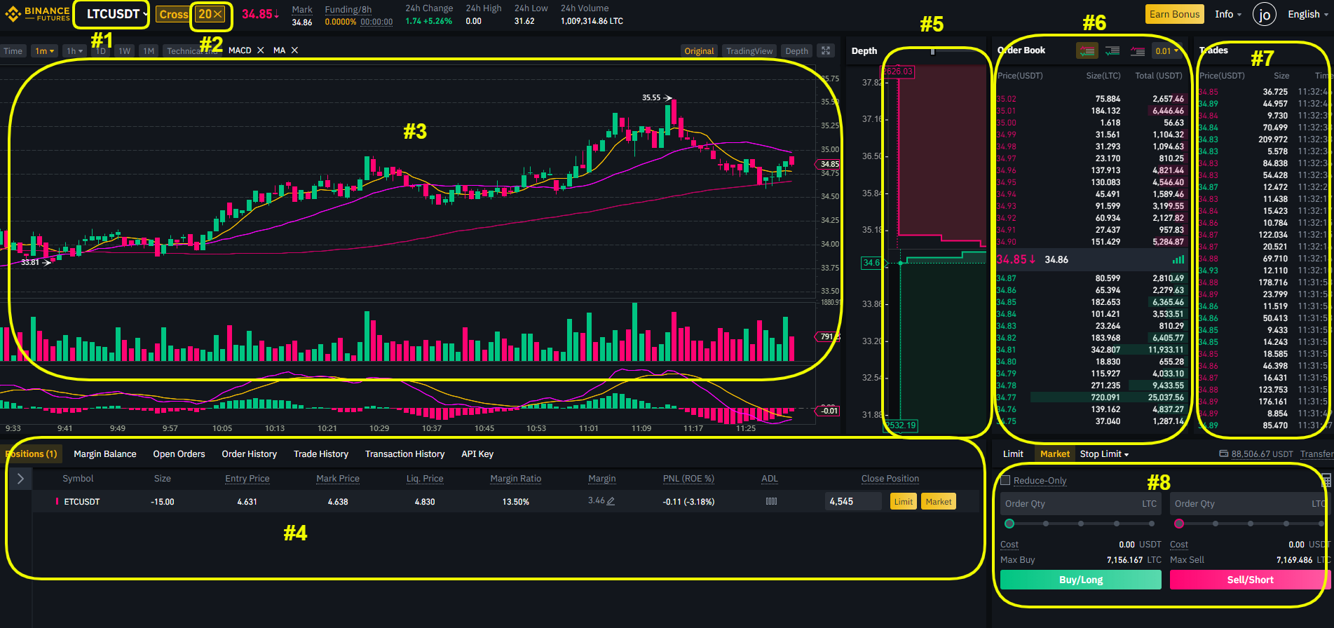 Top 8 demo trading platforms: Essential guide for crypto traders | OKX