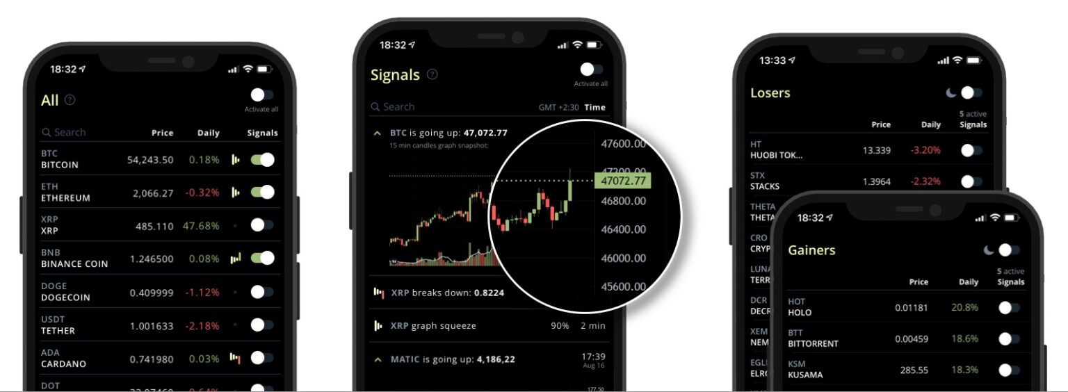 ‎CoinMarketCap: Crypto Tracker on the App Store