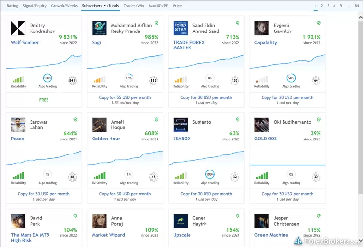 IC Markets Review | Pros & Cons Revealed