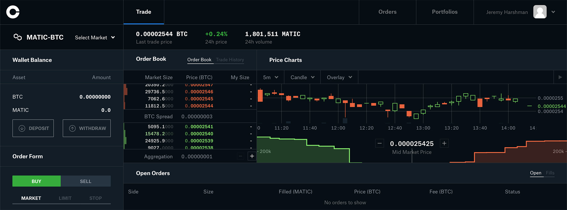 Coinbase Vs. Coinbase Pro: Why Pro Is Better For Investors