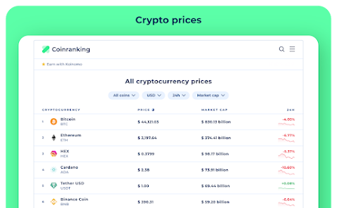 Coinranking — Coinranking v