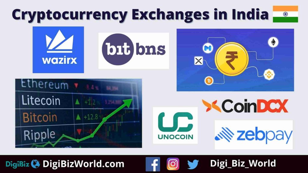 Best Crypto Exchanges and Apps of February 