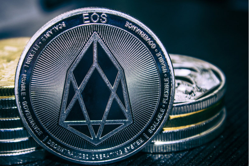 EOS Price - EOS Live Chart & Trading Tools