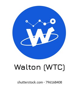 Buy Waltonchain (WTC) Australia | WTC Price AUD | How to Buy Waltonchain