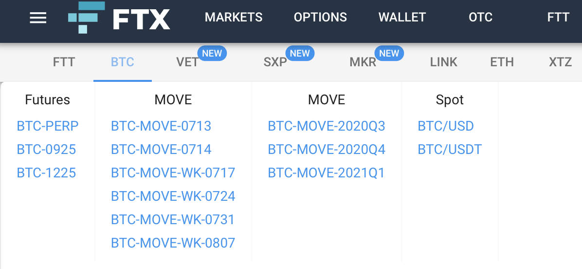 Bitcoin's Weekly Options Trading Volume Rises to Highest Since FTX's Meltdown