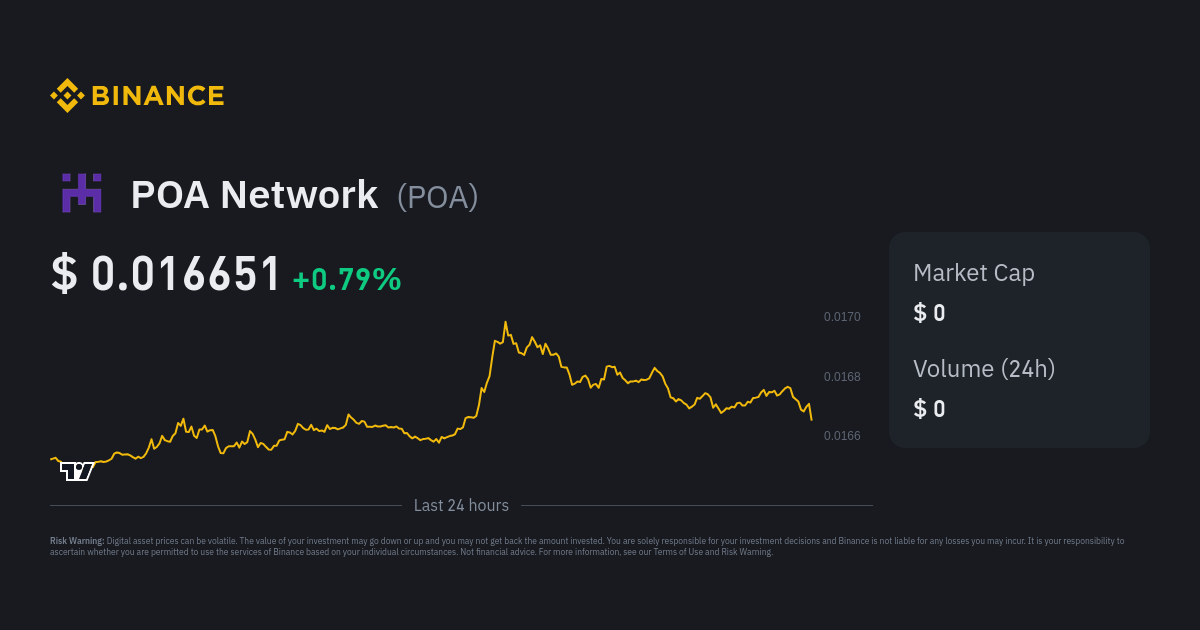 What Is Binance Smart Chain? | CoinMarketCap